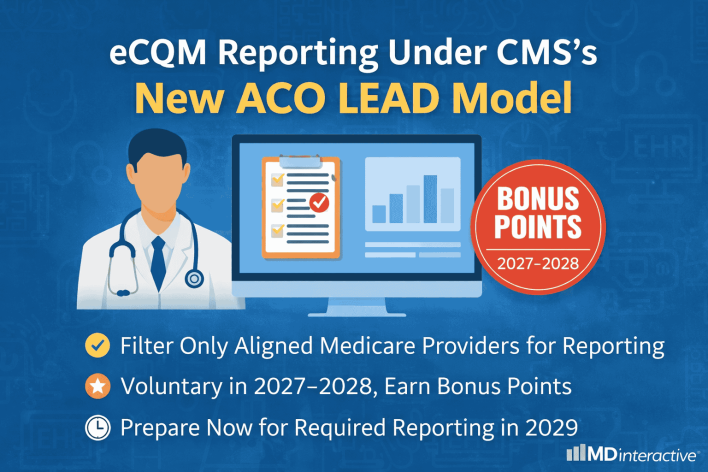 eCQM Quality Reporting Under CMS’s New ACO LEAD Model