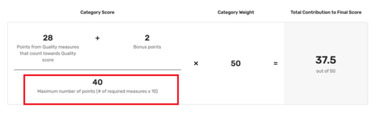 Eligible Measure Applicability EMA 4 measures