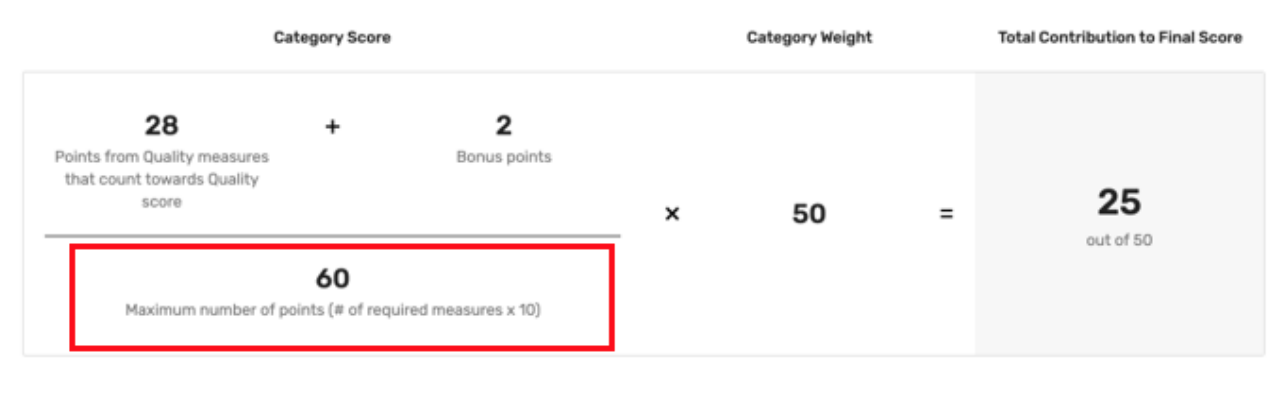 Eligible Measure-Applicability EMA 6 measures